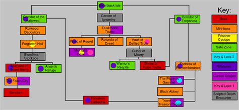 dragon's dogma bbi map